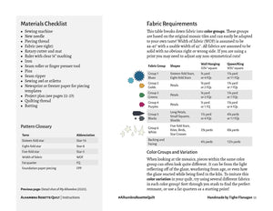 Fabric requirements and materials checklist from Alhambra Rosette Quilt digital download